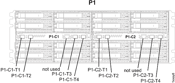 Storage enclosure connections (Models 921, 922, 931, 932, 941, 92E, 94E, 9A2, 9AE,9B2)